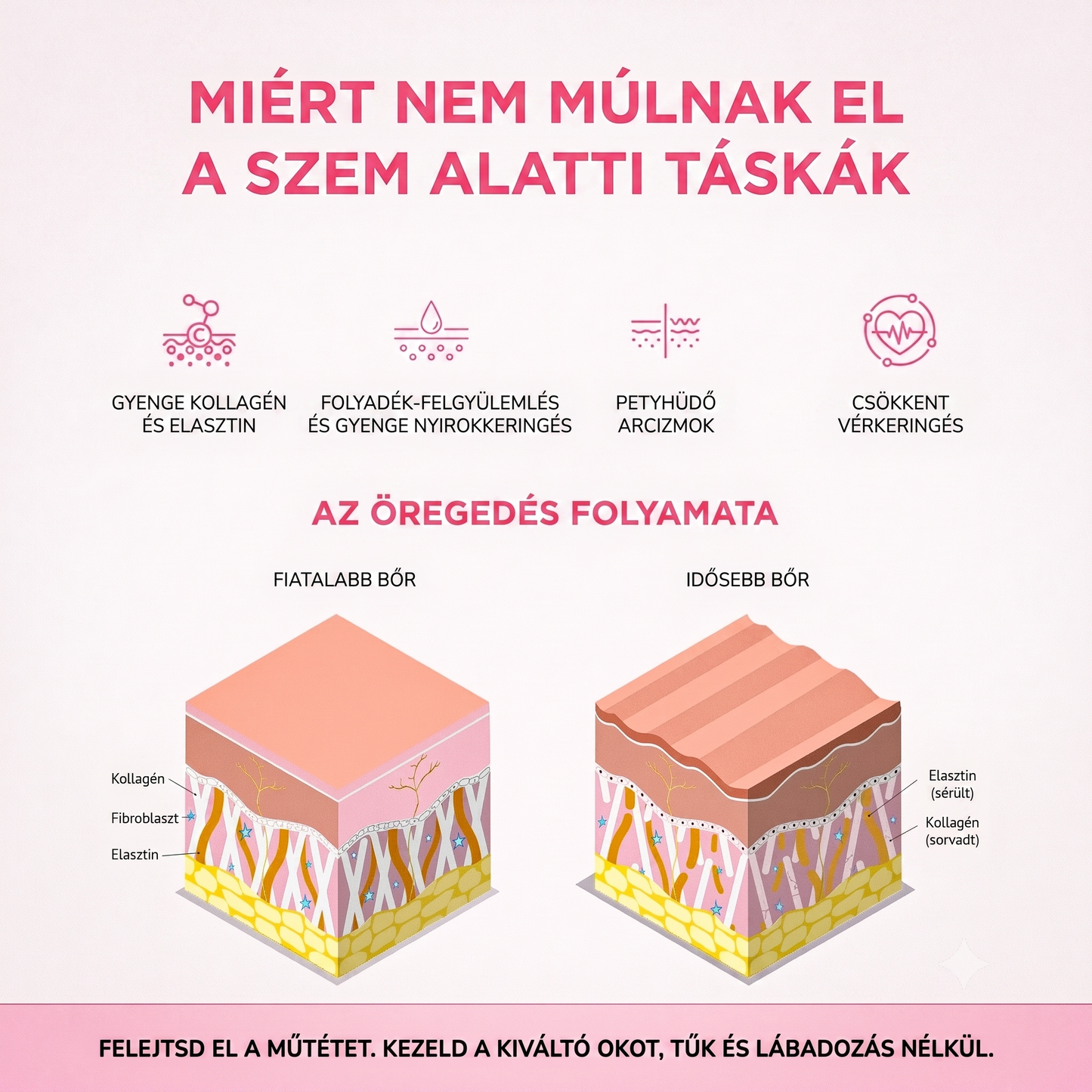 Lumiera EyeLift 2 az 1-ben vörösfény-terápia + EMS a szem alatti táskák eltüntetésére